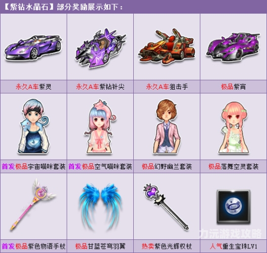 qq飞车紫钻官网登录QQ飞车紫钻官网登录全解析，尊享特权，驰骋赛道的必备攻略