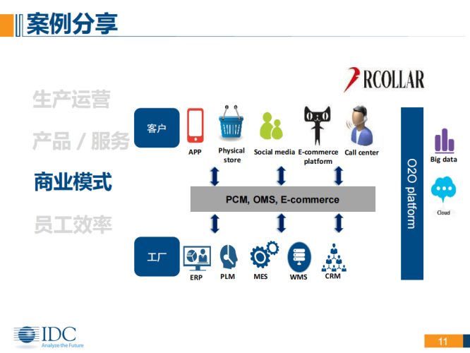 官网深度解析企业官网建设，策略、要点与未来趋势