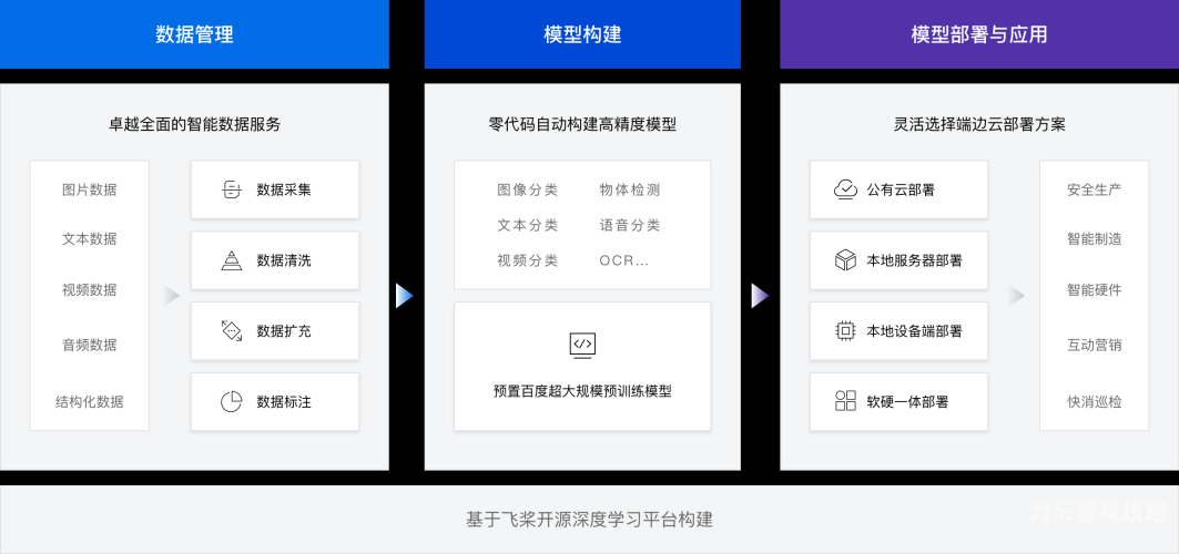 安装入口安装入口，打造完美用户体验的第一道门槛