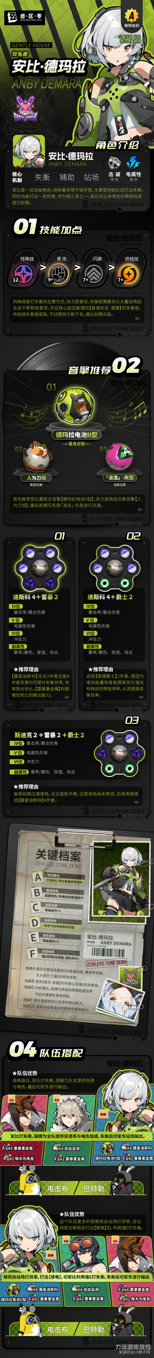 今年最火的游戏，绝区零深度解析，新星崛起，引领游戏新潮流今年最火的游戏排行榜前十名
