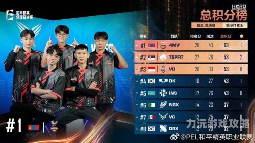 pubg 总决赛从激战到荣耀，绝地求生总决赛回顾与深度解析
