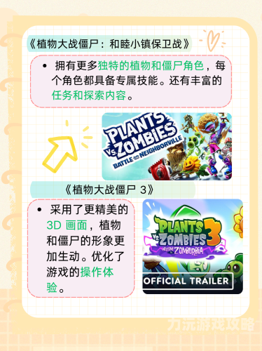 植物大战僵尸1中文版植物大战僵尸1中文版，经典游戏的全面解析