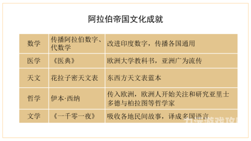日韩亚洲欧美另类一区亚洲、日韩、欧美文化融合与差异的探索