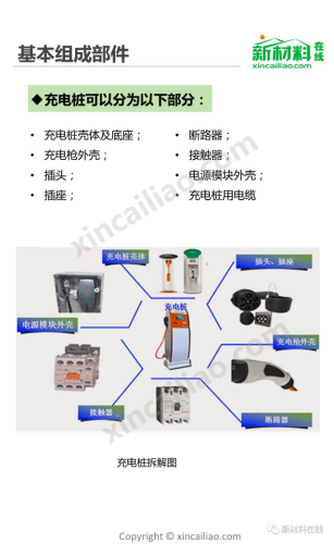 安装，从硬件到软件，全方位解析各类安装技巧与注意事项安装充电桩多少钱一台