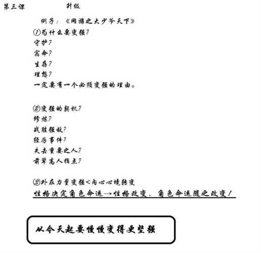 在顶点小说的写作之旅，探索、成长与收获顶点小说网站
