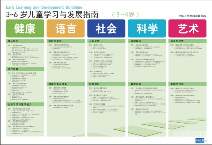 3至6岁适合玩的单机游戏，培养兴趣，启迪智慧3至6岁适合玩的单机游戏平台