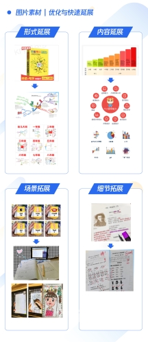 打造吸睛又高效的网站，从规划到上线的全方位攻略网站在线观看你应该知道我说的意思吧