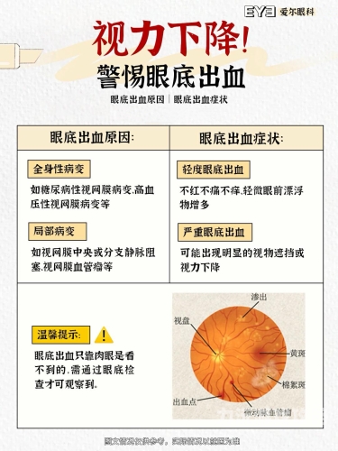 医生回应郭艾伦受伤结膜破碎，详细解读伤情及康复建议郭艾伦眼睛流血