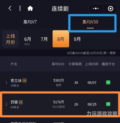 国产精品新闻报道国产4+7