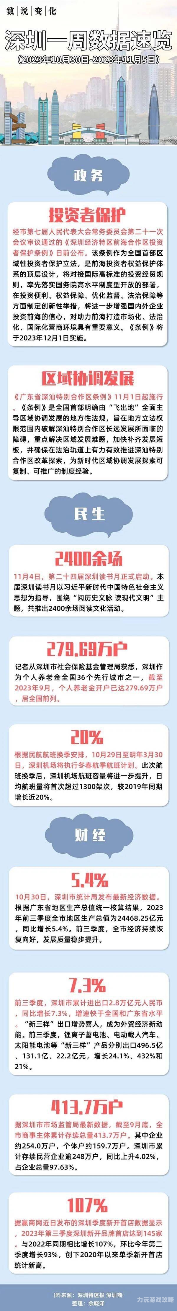 在线观看一区在线观看一区，探索一区精彩新闻资讯