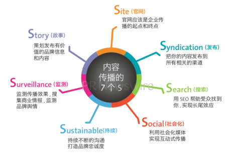 亚洲 欧美在线视亚洲欧美在线视，多元文化交汇的新媒体时代
