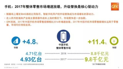 亚洲手机市场新动向，中文无码手机的热产与影响亚洲 手机 咪