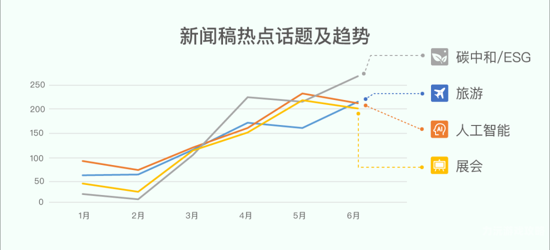 日韩欧美在线中文新闻稿日韩欧美在线中文字幕三区