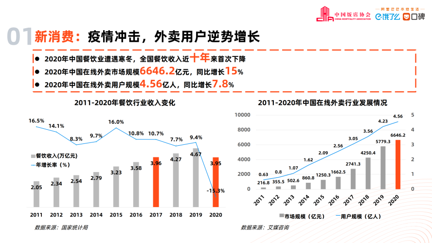 国内精品自线新作引热潮，2022年市场热度不减2021国产在线自