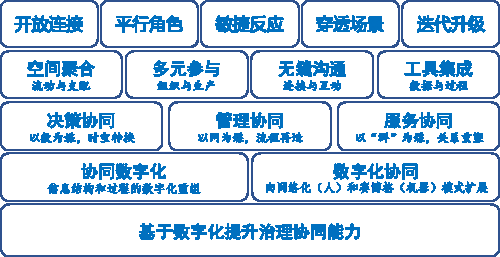 一级精品无码在线看，引领数字时代的新潮流一级正品